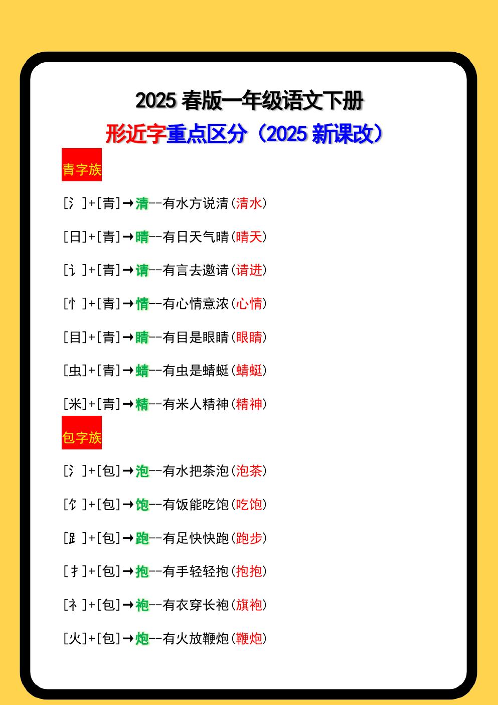 预览