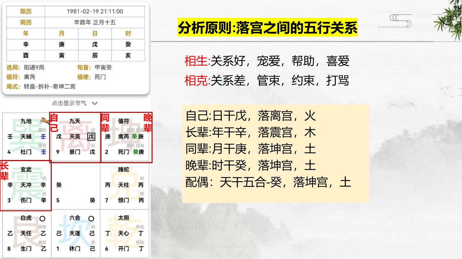 预览
