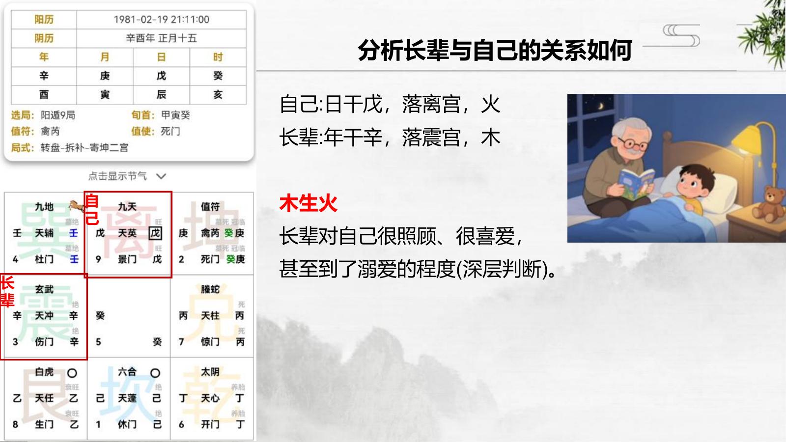 预览