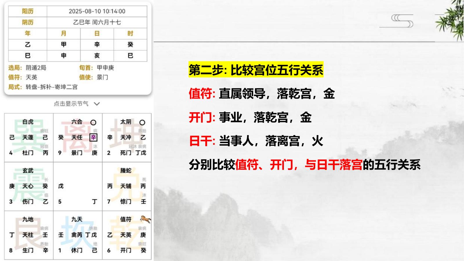 预览