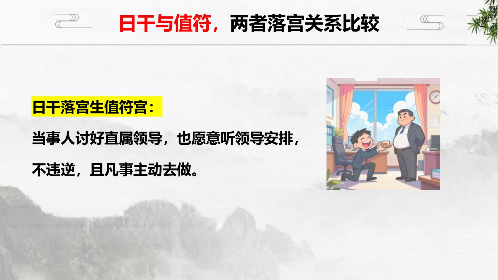 预览