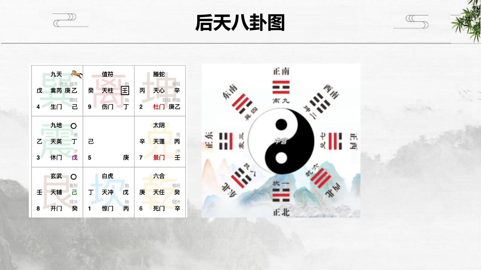 预览