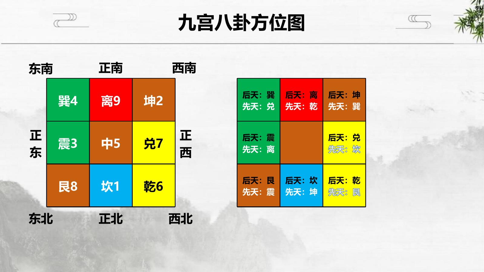 预览