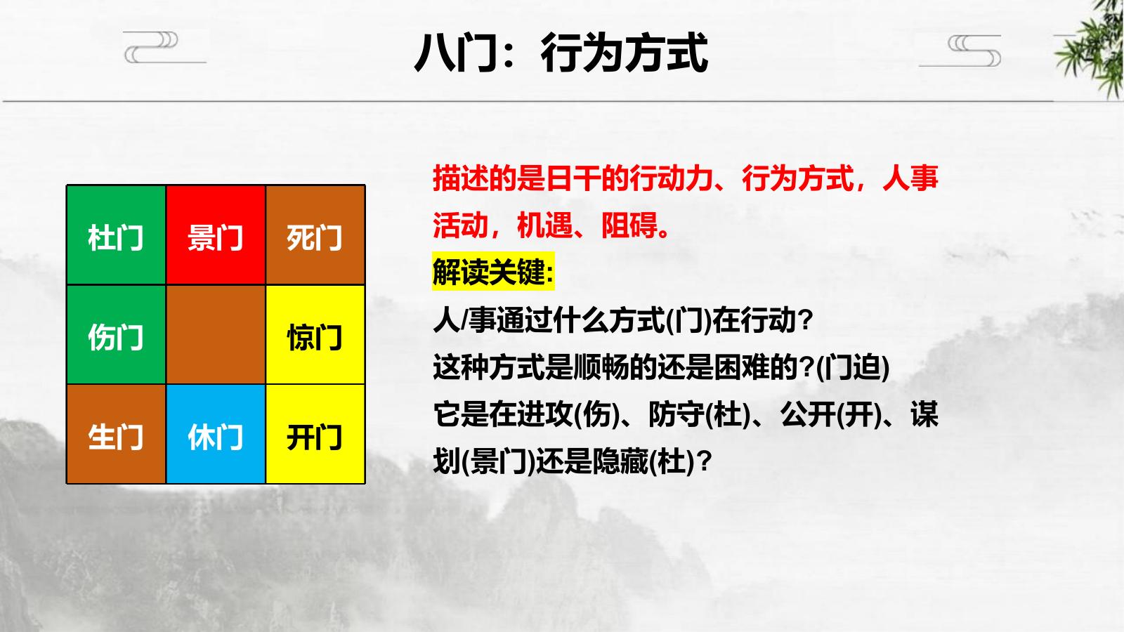 预览