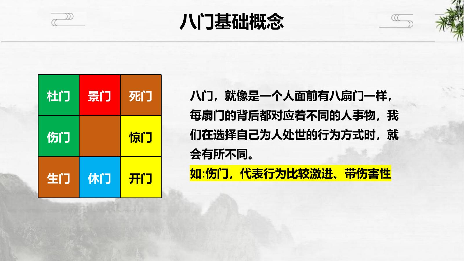 预览