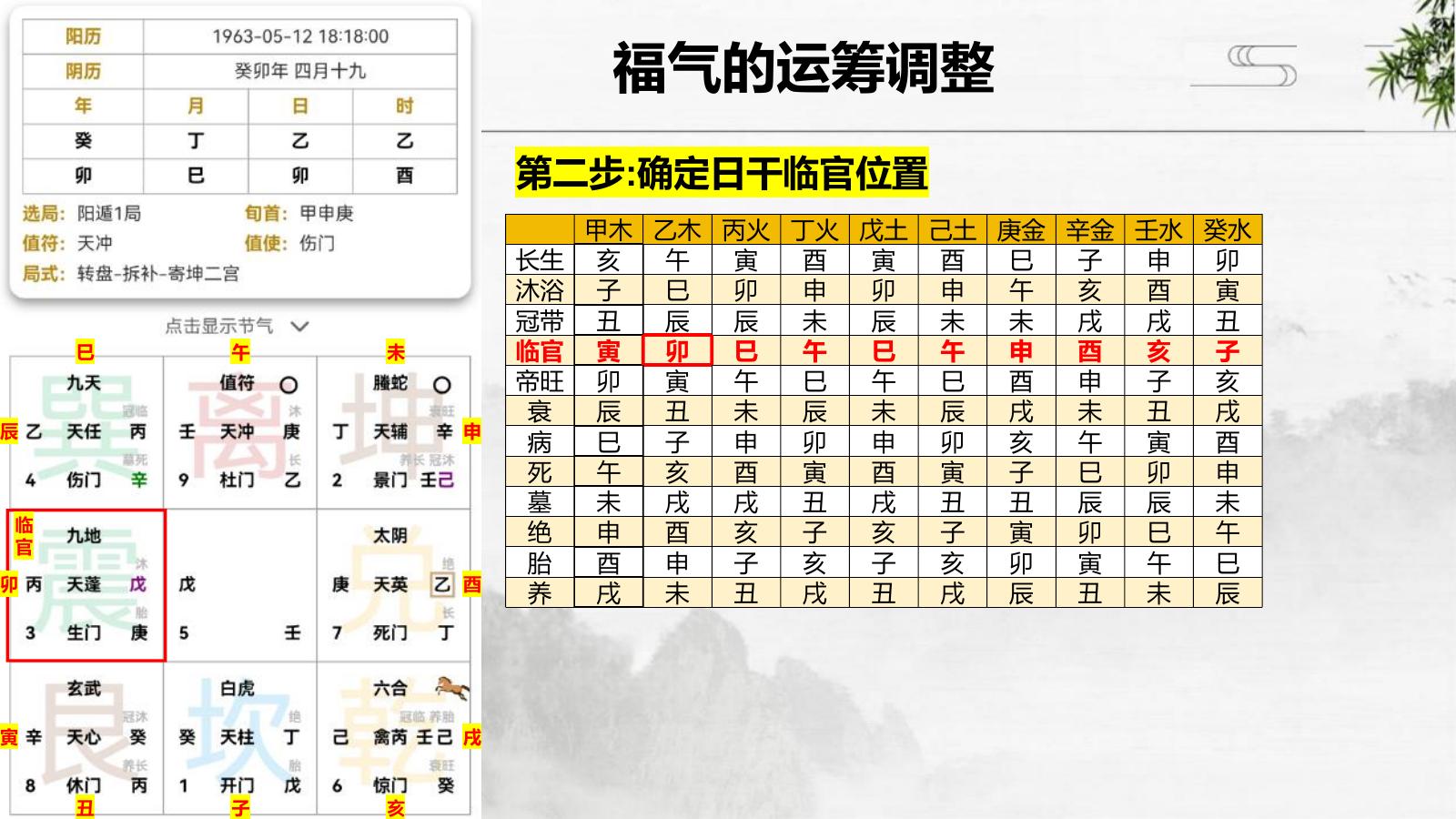 预览