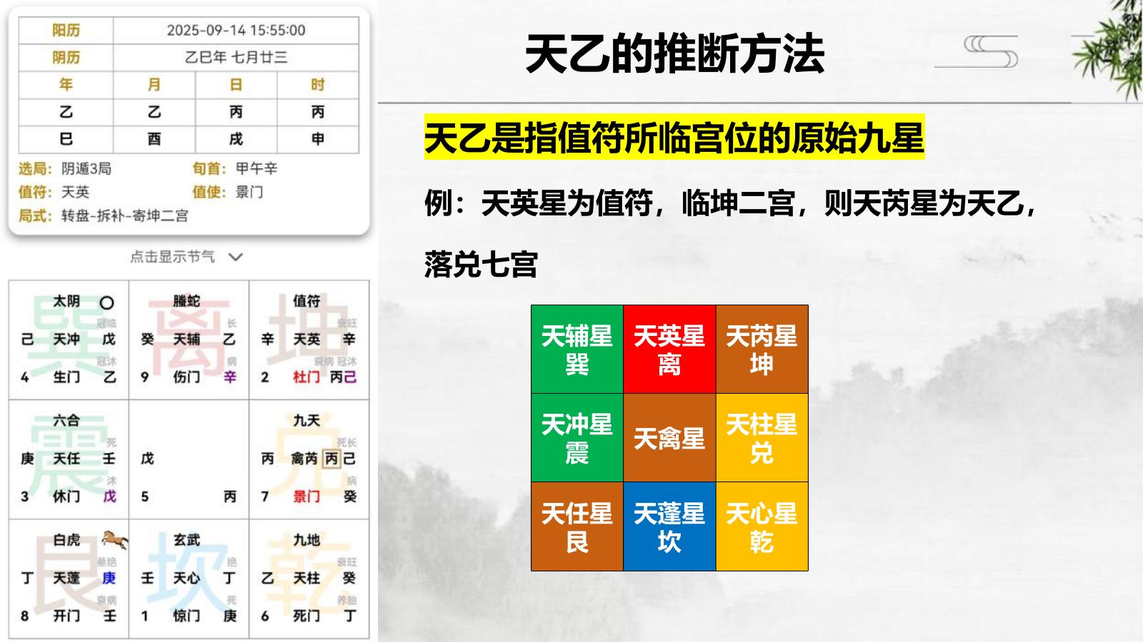 预览
