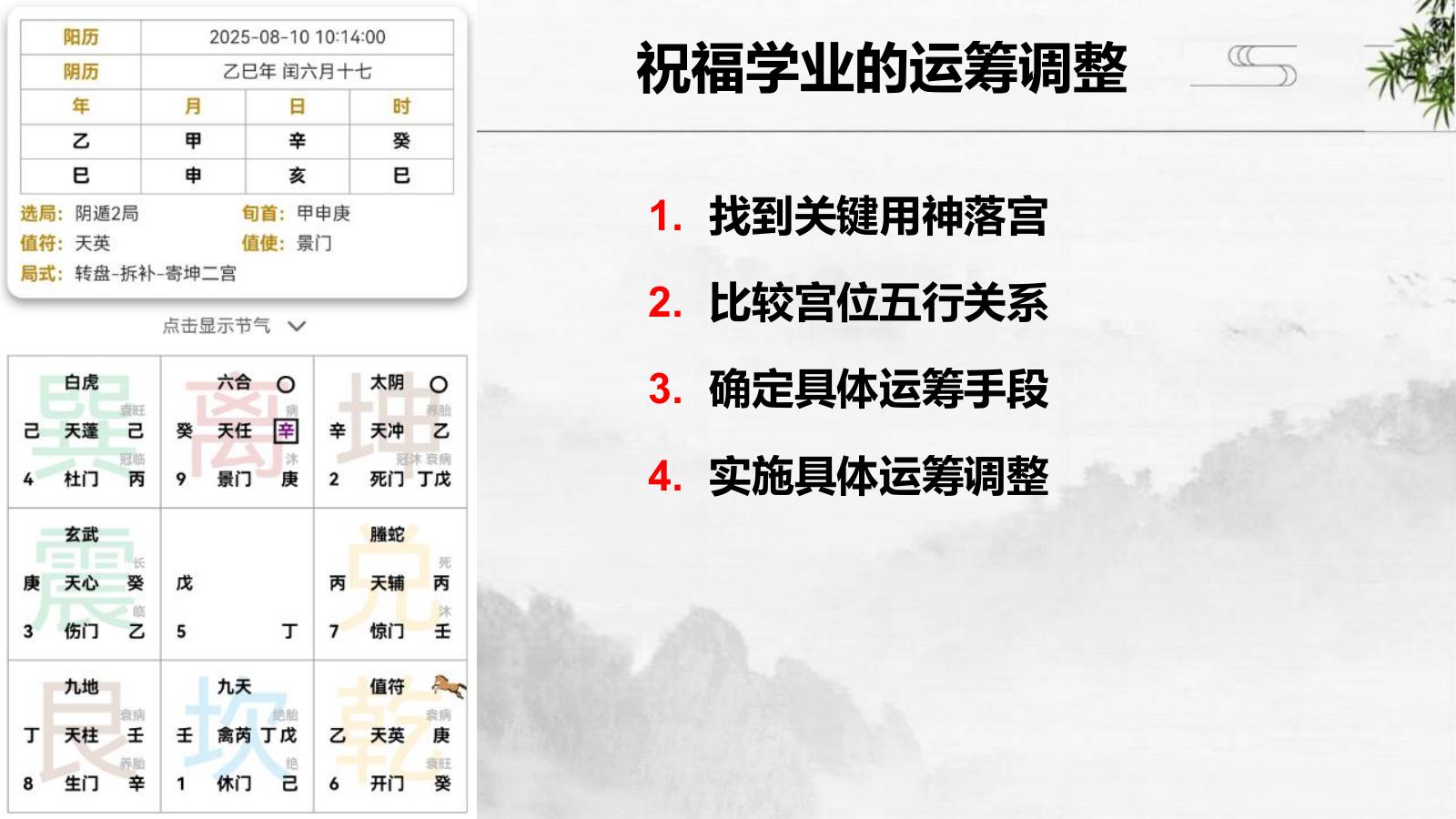 预览