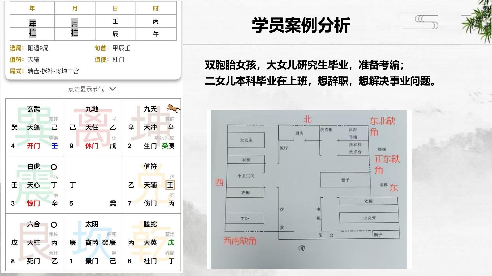 预览