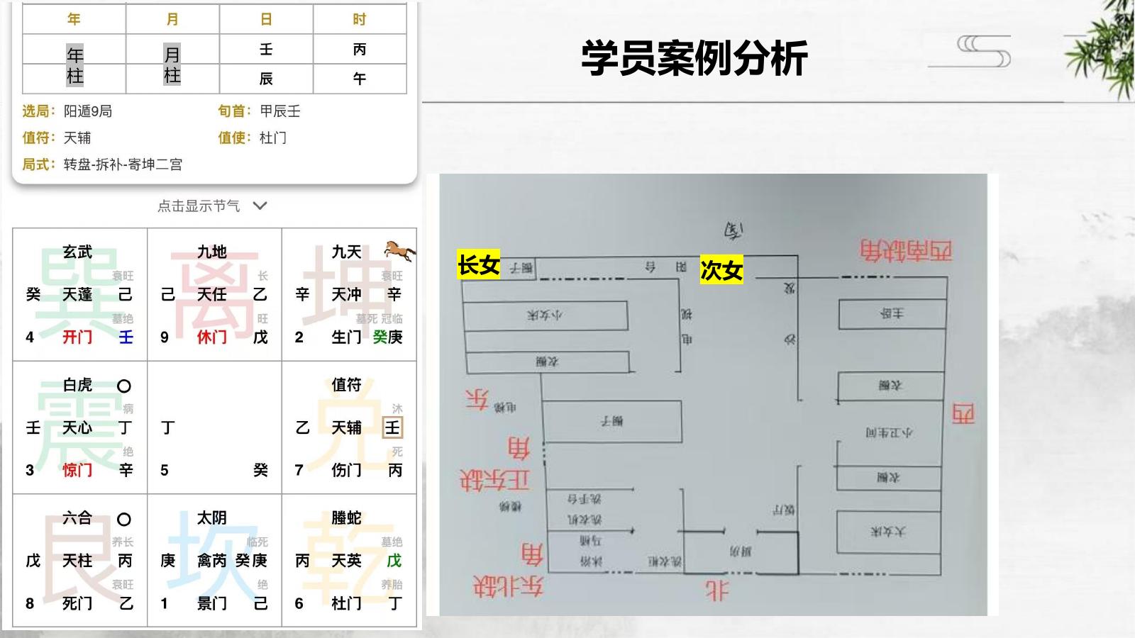 预览