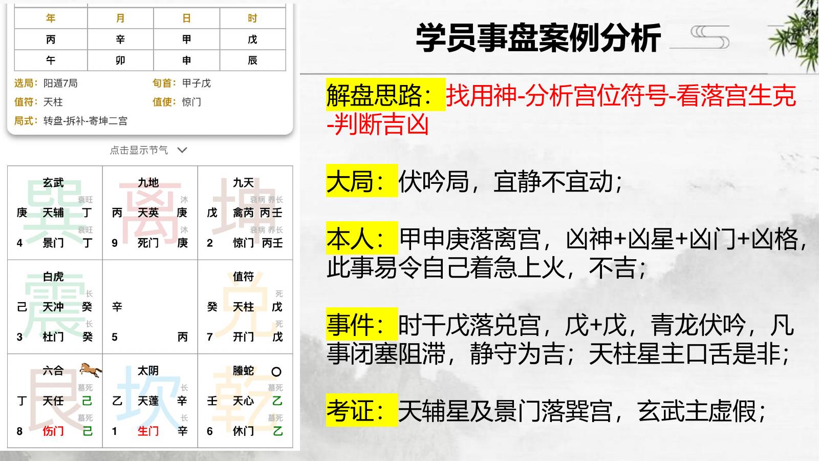 预览