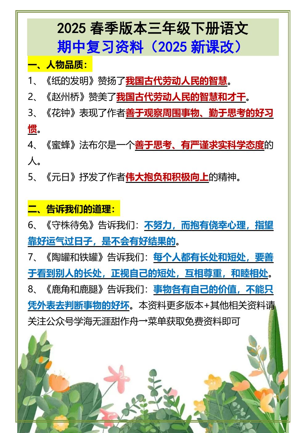 预览